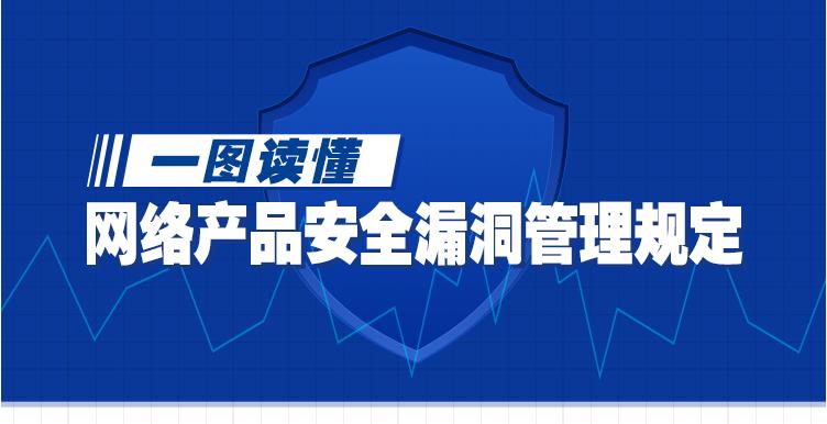 國家三部門印發(fā)《網(wǎng)絡產(chǎn)品安全漏洞管理規(guī)定》，已于2021年9月1日施行